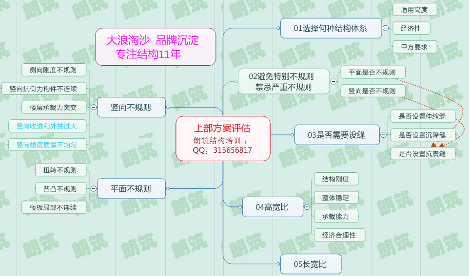 第3860页