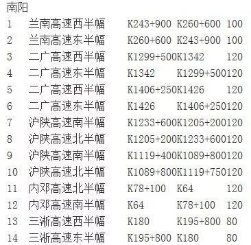 第3853页