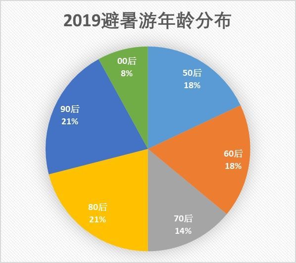 2024新澳门天天开好彩头,数据化决策分析_NBV34.180DIY工具版