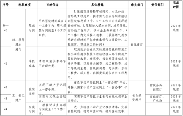 精准马料资料免费大全,策略优化计划_OOZ34.600后台版