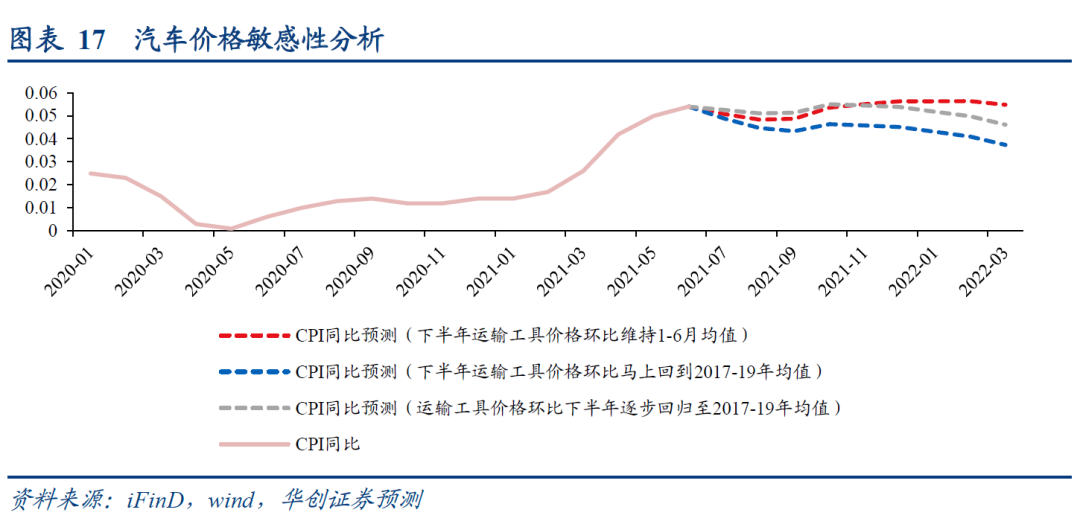 500308.cσm新版跑狗图2024年,全身心数据计划_BMF34.748云端共享版