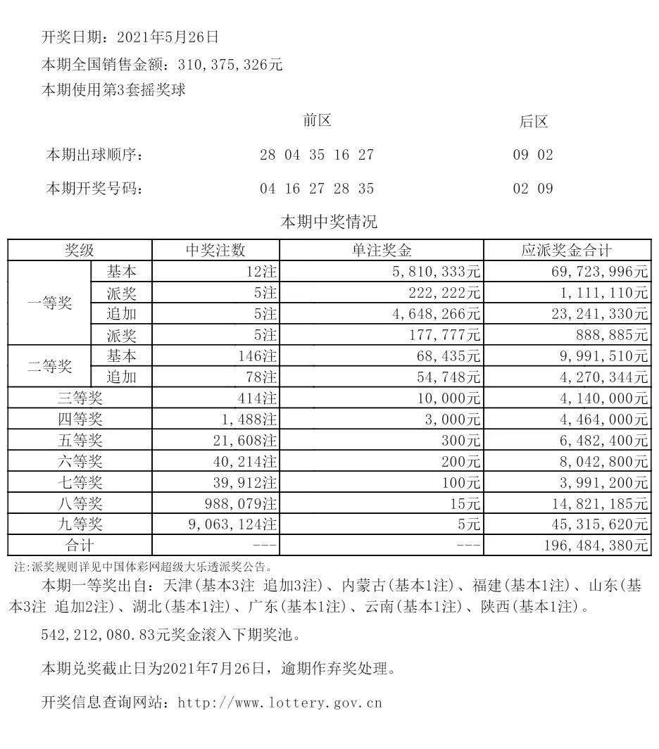 新奥今天晚上开奖结果查询,全身心数据指导枕_MXH34.999变革版