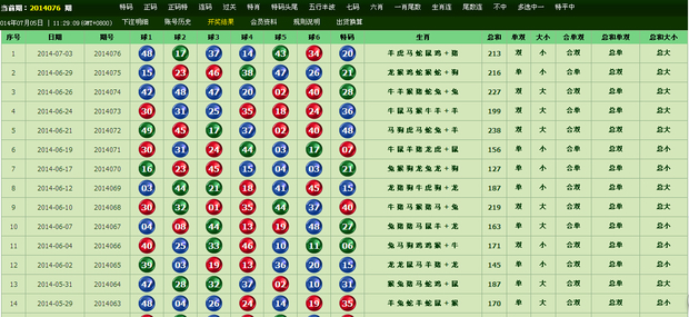 香港今期出什么特马,仿真方案实施_DAB34.724优雅版