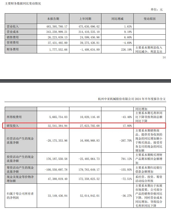 第3829页