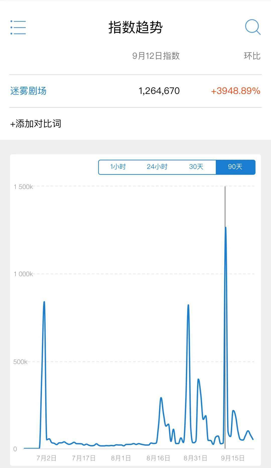 三肖三码100%中,实际调研解析_ULR34.839商务版