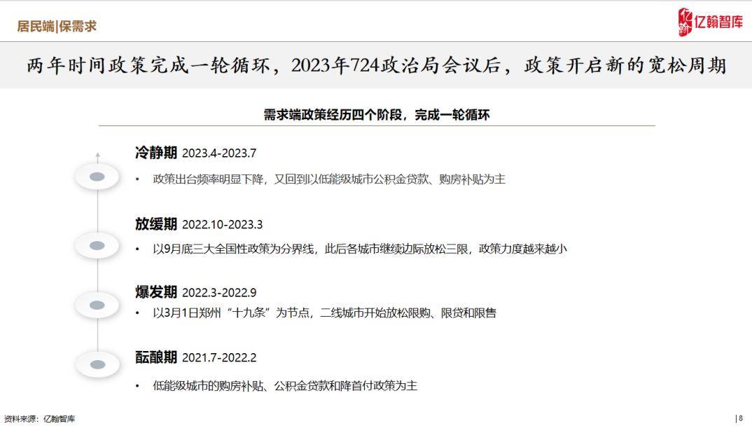 2024全年资料免费大全功能,精细评估方案_AMC34.246设计师版