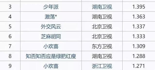 澳门天天开奖单双八肖,数据获取方案_LMG34.770媒体版