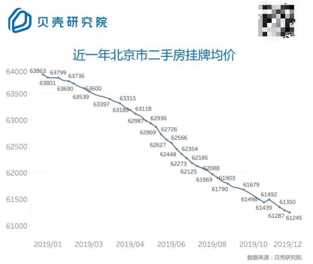 龙游最新房价动态，历史背景、影响及时代地位分析