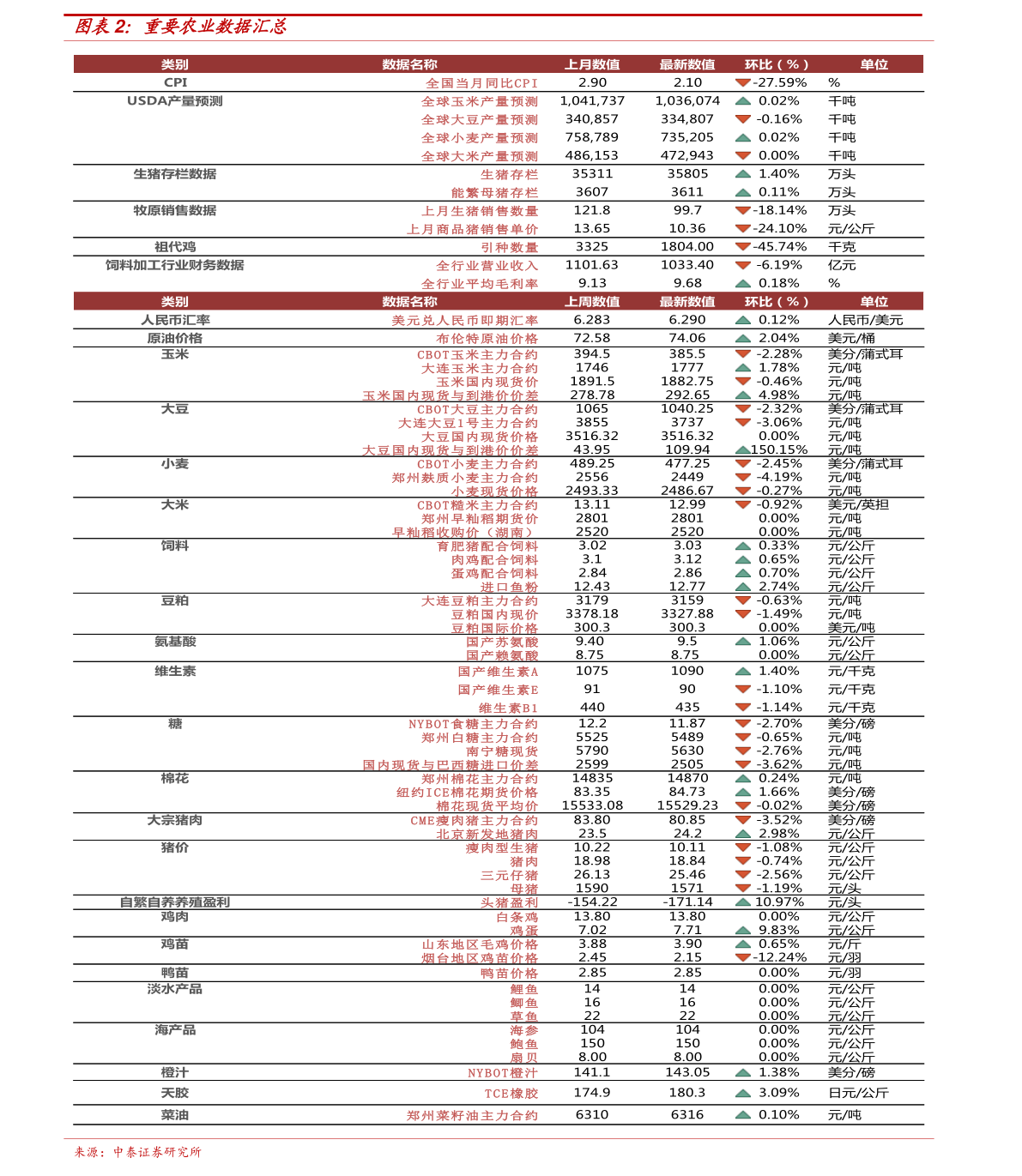 今日废铁价格行情更新，探寻内心平静的废铁之旅