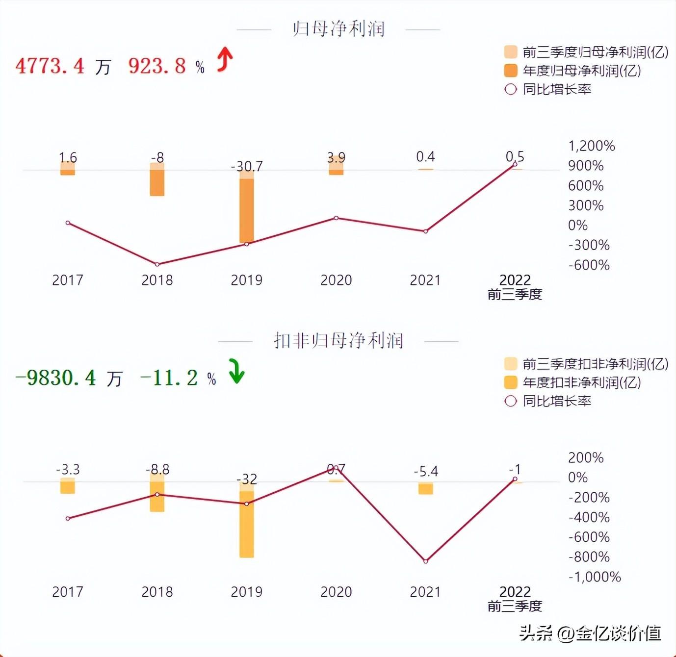 胜利精密最新动态更新，最新消息汇总