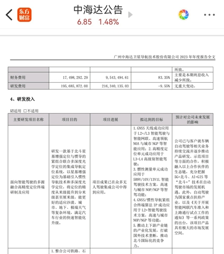中海达最新动态解析，我的观点与见解