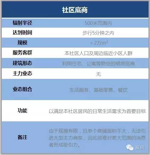 5x社区最新地址及步骤指南