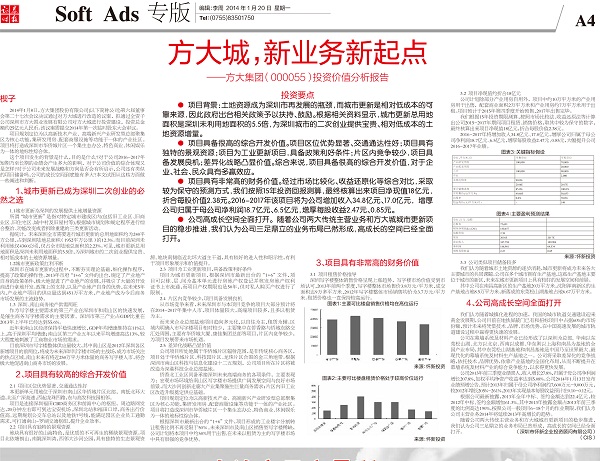 方大集团最新消息速递，获取步骤指南