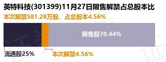 英联股份最新动态，小巷中的隐藏瑰宝