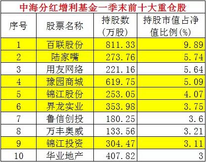 质保金比例最新规定下的小巷美食探索之旅