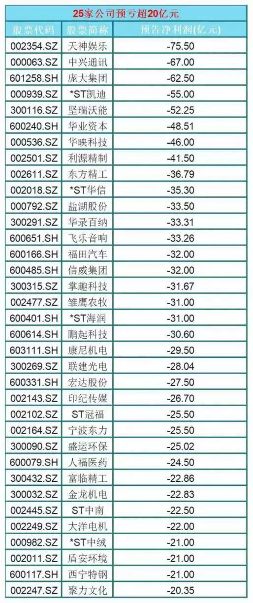 利源精制最新消息大全，获取步骤指南
