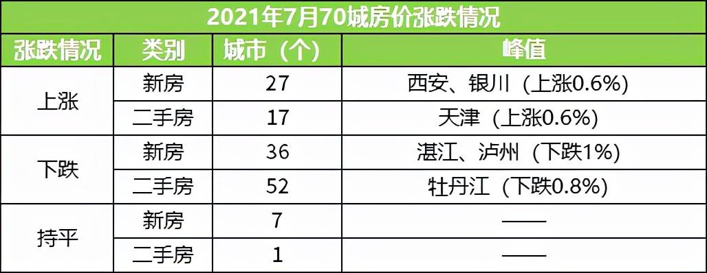 锦州最新房价，家的温暖故事启航点