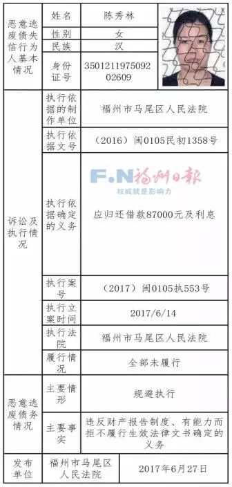 科技产品介绍 第2页