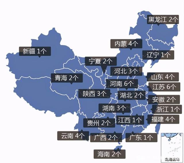 发展趋势