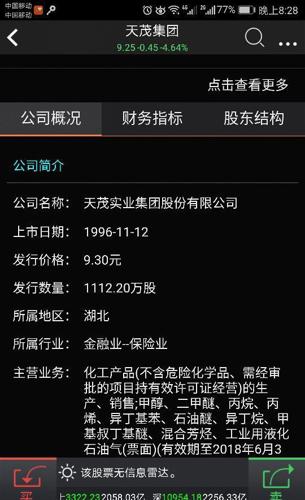 天茂集团最新动态，获取与解读最新消息的全方位指南