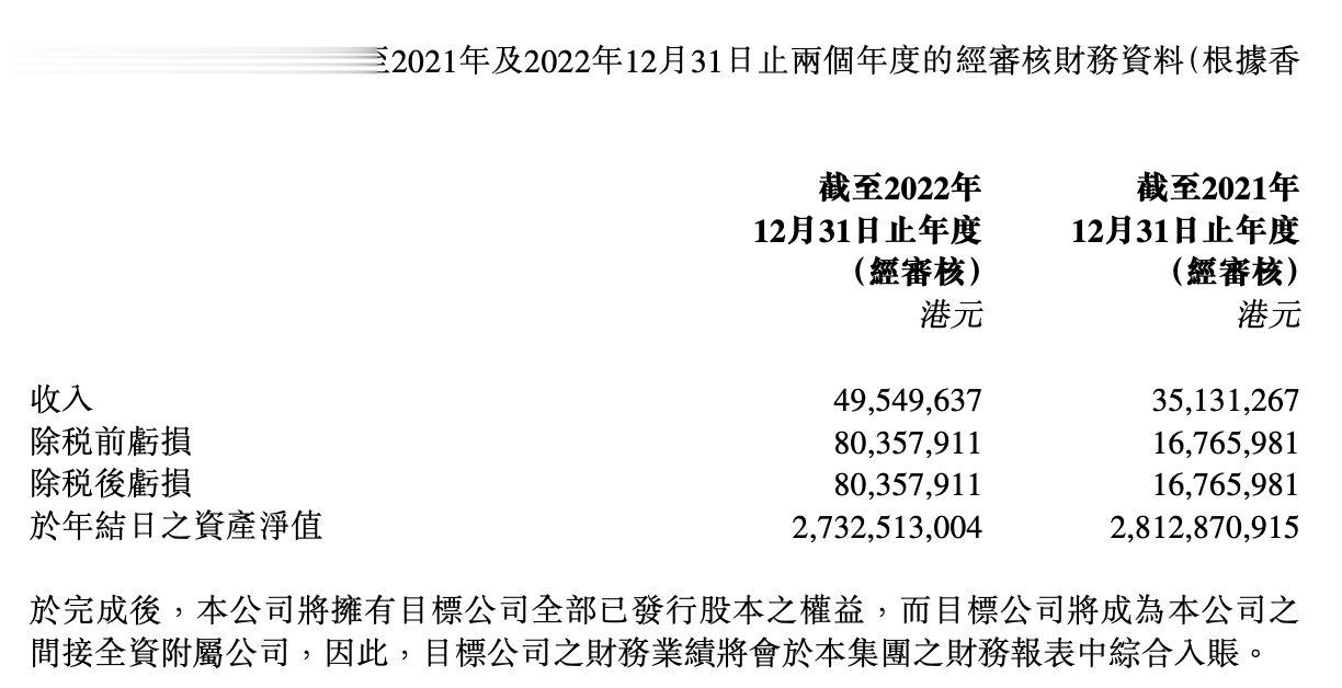 香港至尊集团最新动态重磅发布，行业焦点！