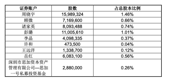 影响深度解析
