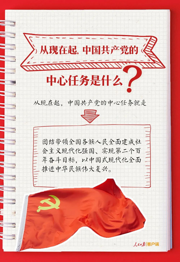 九月最新思想汇报，学习成长之路，自信闪耀之心