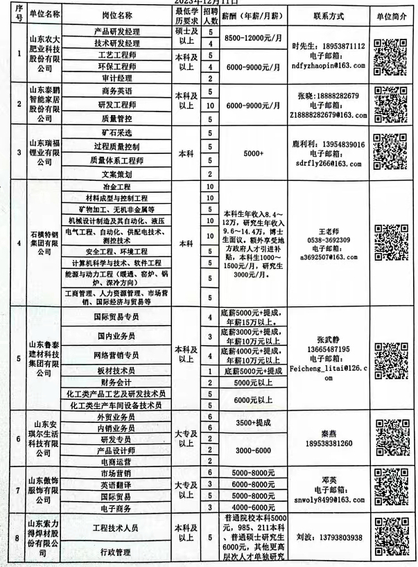 保定最新招工信息，变化带来自信，学习铸就未来职场之路