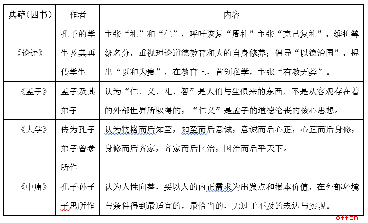 最新行测常识及学习指南概览