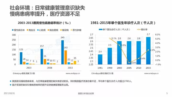 最新新势报告揭秘未来发展趋势与重大机遇