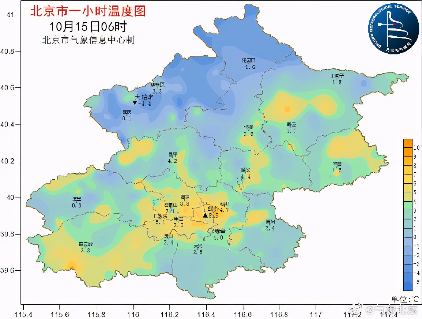 北京天气预报