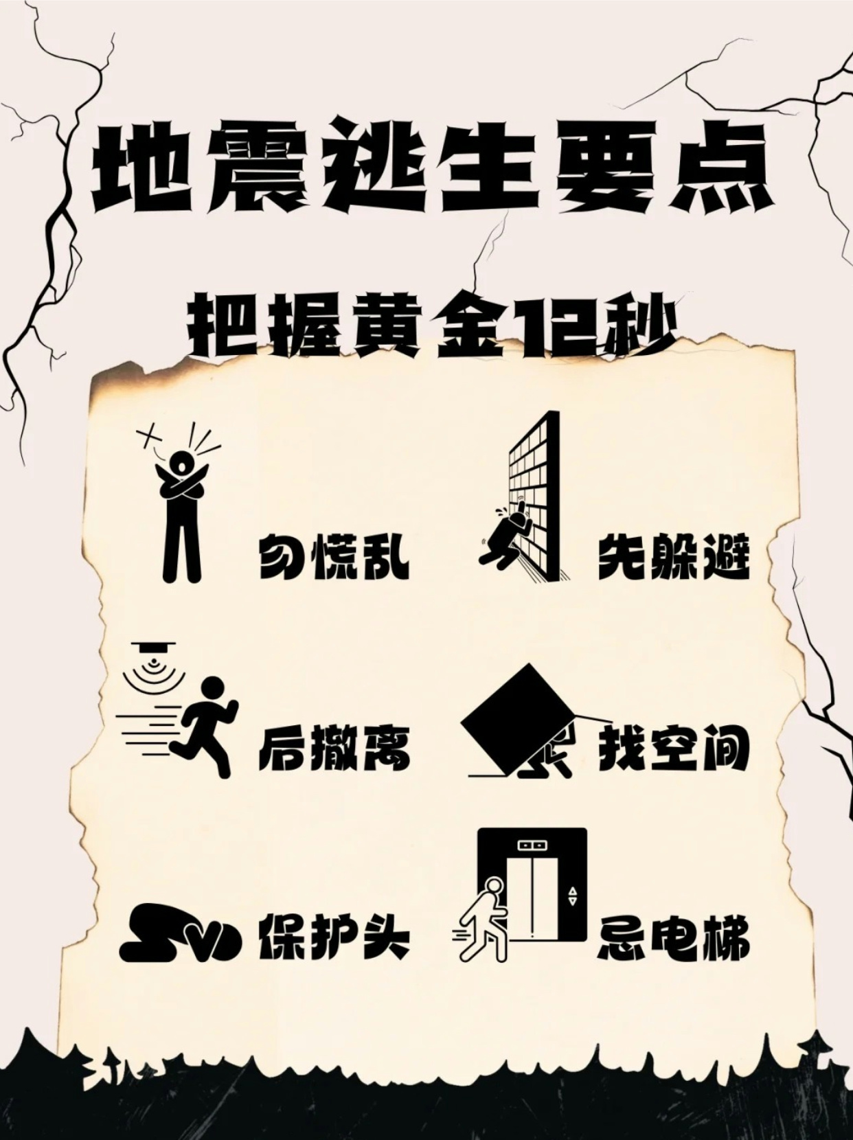 地震应对