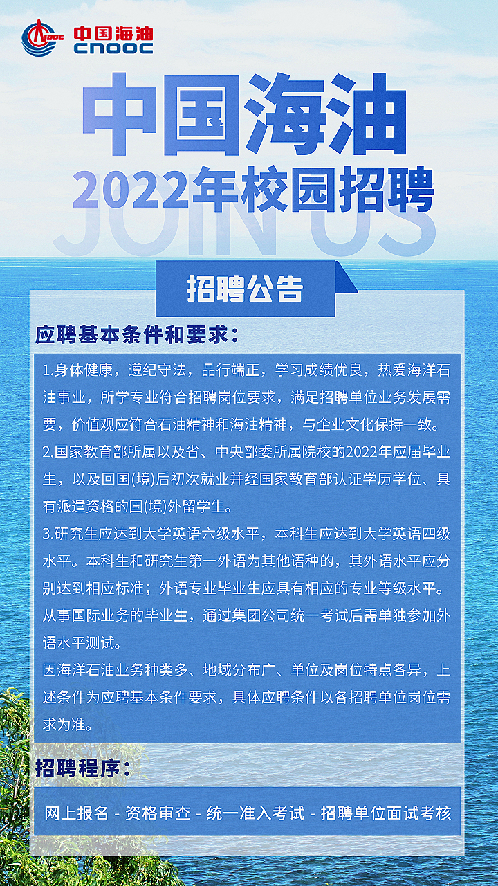 中海油招聘网