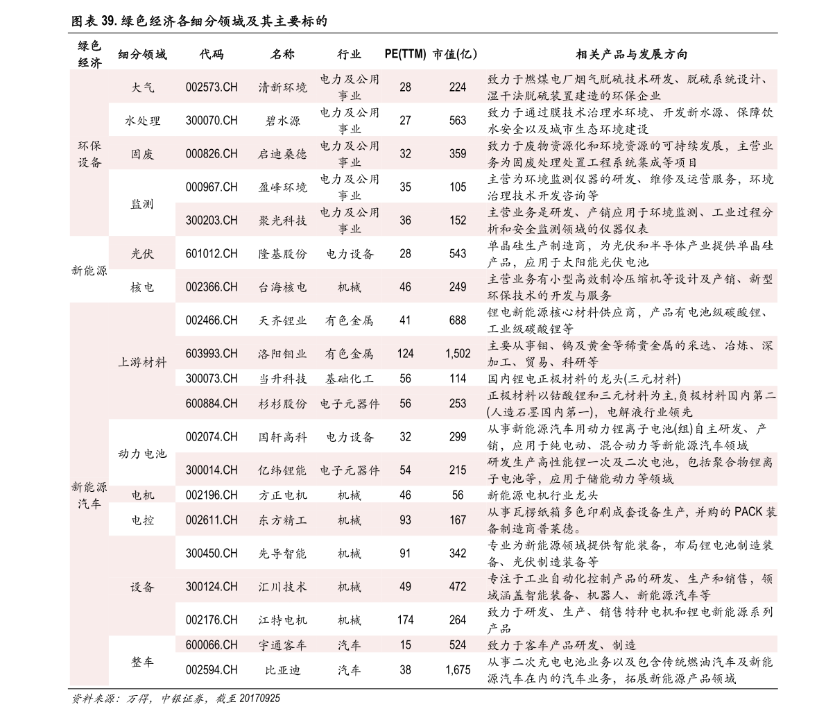 005827基金净值