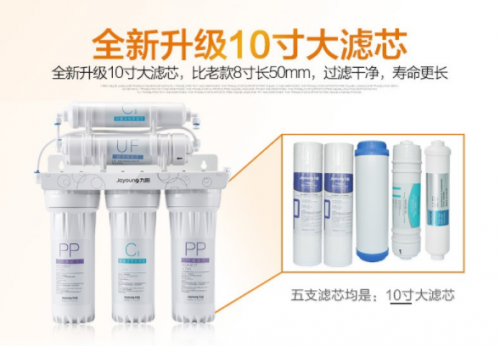 净水器最新排名