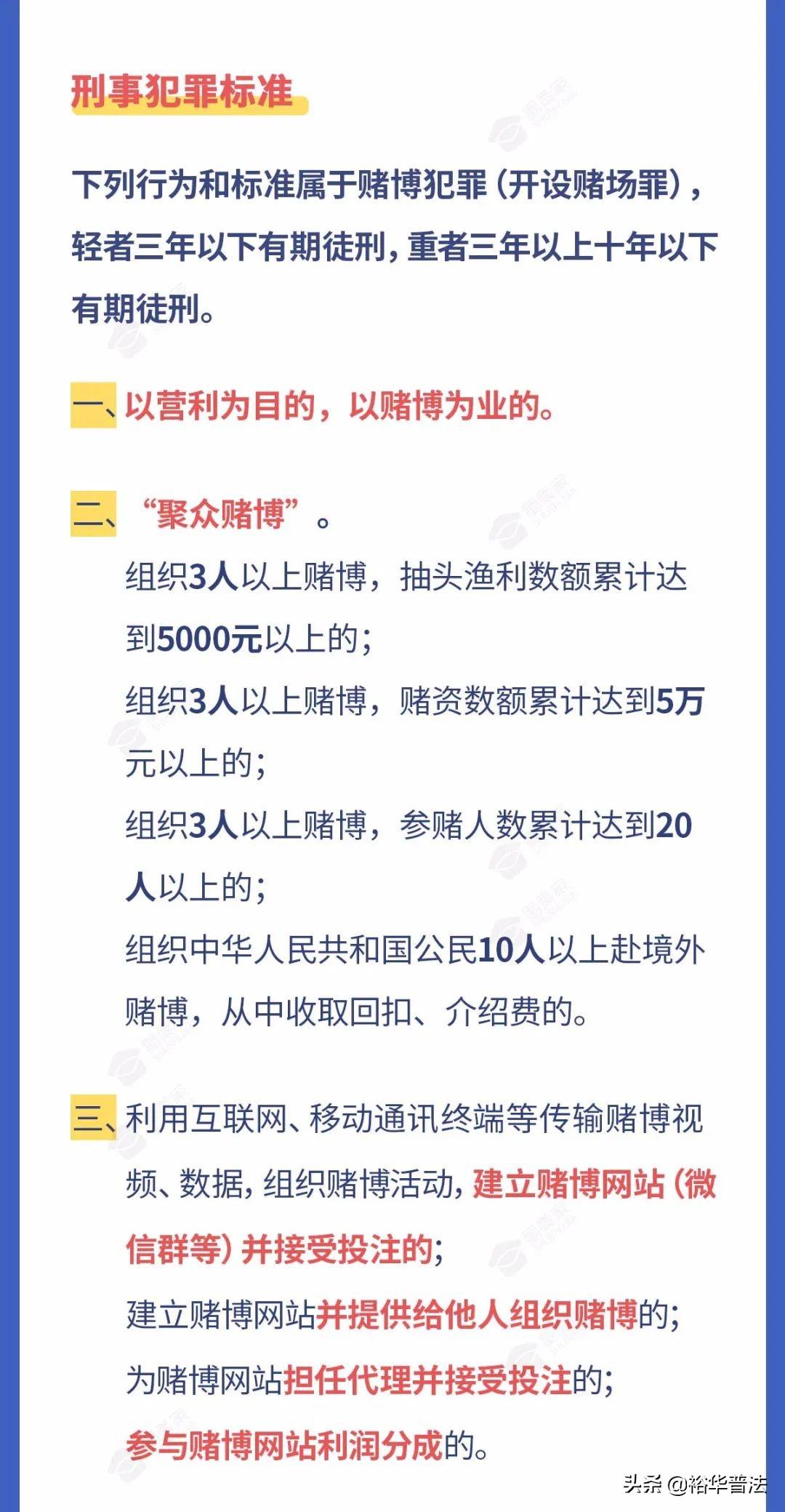 醉驾处罚最新标准