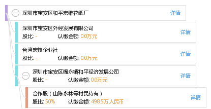 花纸厂最新招聘信息发布，求职者的福音！