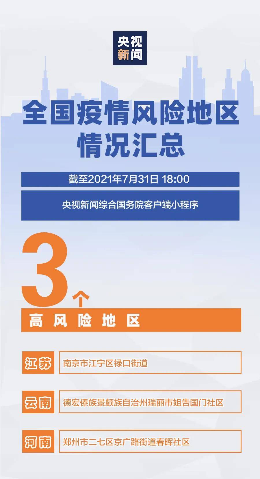 全国疫情最新通知与小巷独特小店的故事
