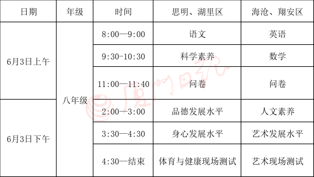 厦门高校开学最新通知，探索自然美景的启程之旅