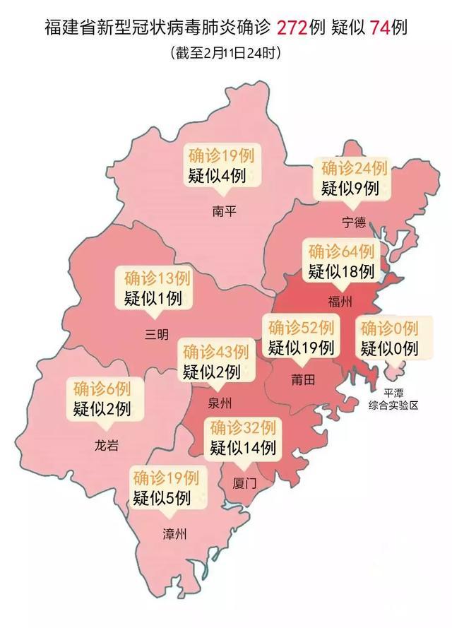 福建最新疫情状况，深入了解与应对策略