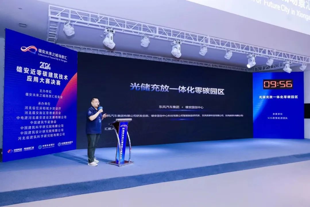 数字化转型