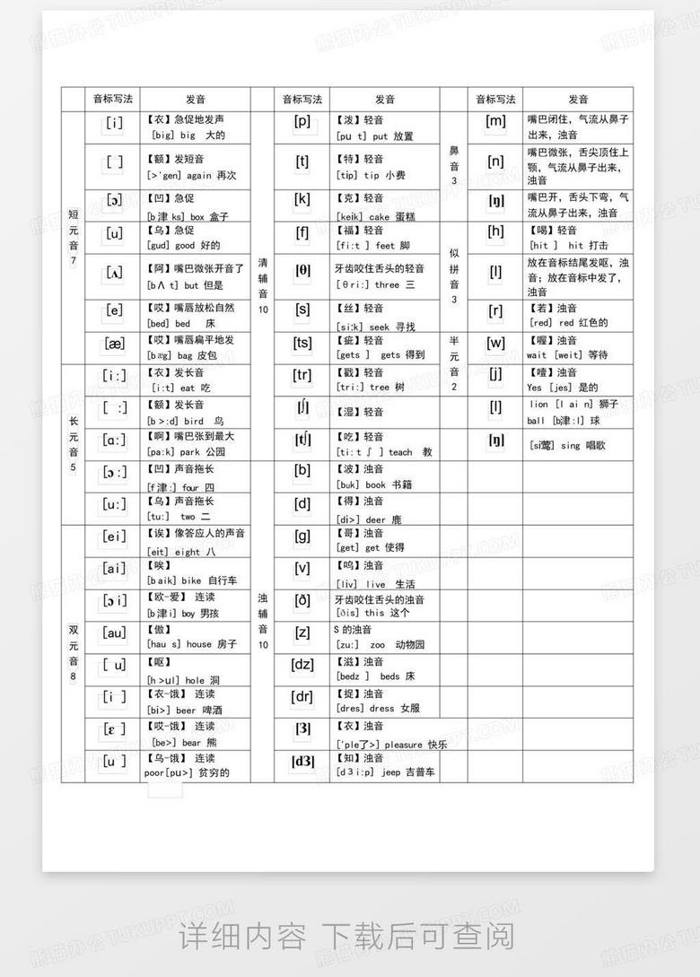 最新英语国际音标表及其学习指南