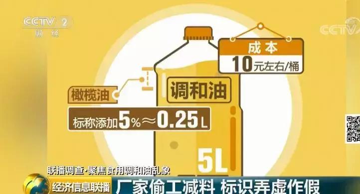 国际油价最新动态