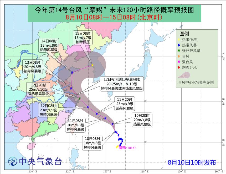 台风下的温情故事