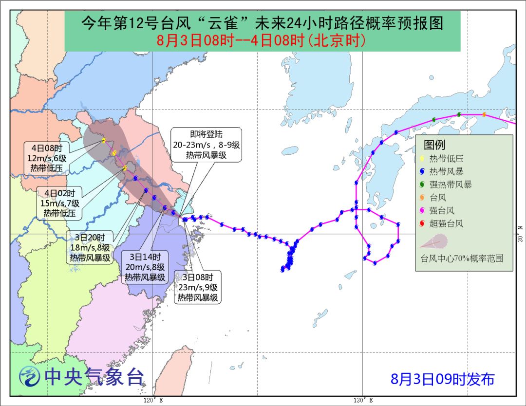 应对之策