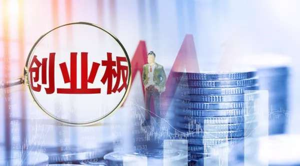 创业板涨跌幅最新限制详解及操作指南
