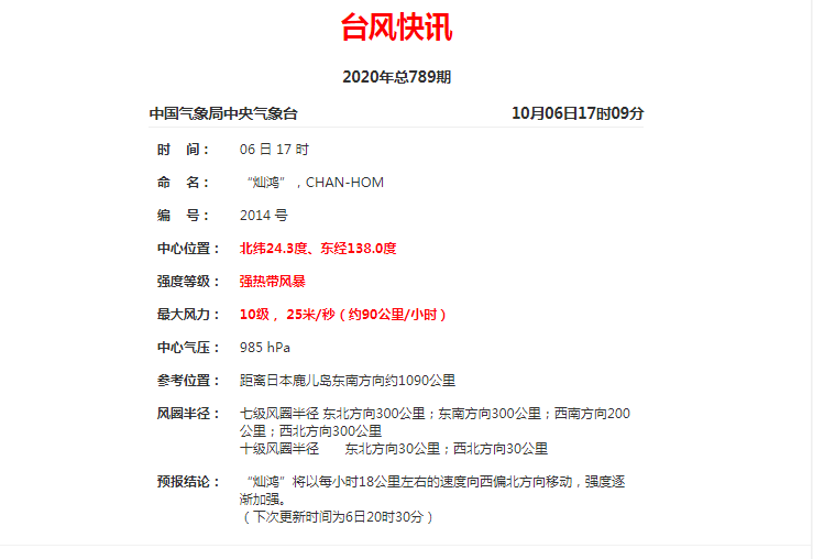 第14号台风最新动态