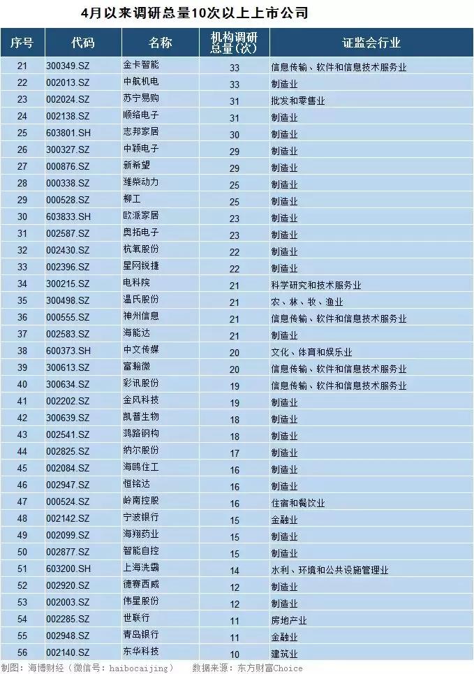 圆通速递股票最新动态深度分析与观点阐述
