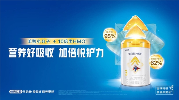 优生活羊奶粉品质升级，引领健康风尚新潮流事件​​