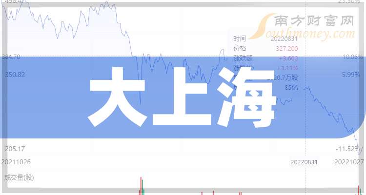 通达动力股票最新动态更新，最新消息汇总